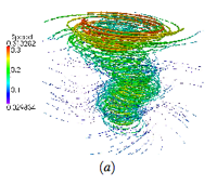Adaptive extraction and quantification of geophysical vortices