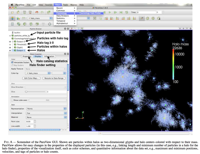 Analyzing and visualizing cosmological simulations with ParaView