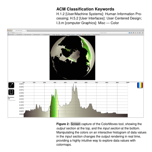 Interactive Colormapping: Enabling Multiple Data Ranges, Detailed Views of Ocean Salinity