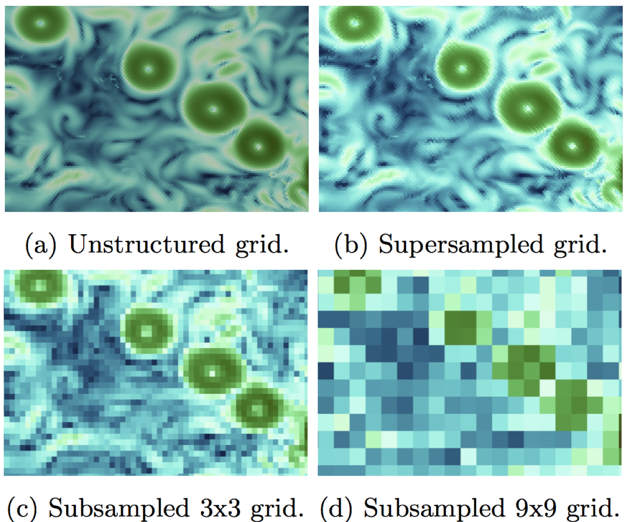 A Pipeline for Large Data Processing Using Regular Sampling for Unstructured Grids