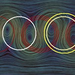 Moment Invariants for 2D Flow Fields via Normalization